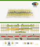 ✳️✳️ท่อหด ตะกั่ว เชื่อมสายไฟ✳️✳️
